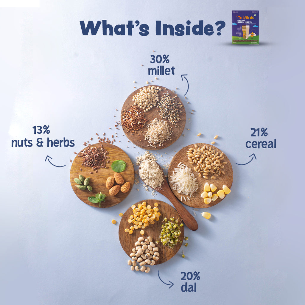 Healthy Tiffin- Pasta, Sathu Maavu & Ragi cookies