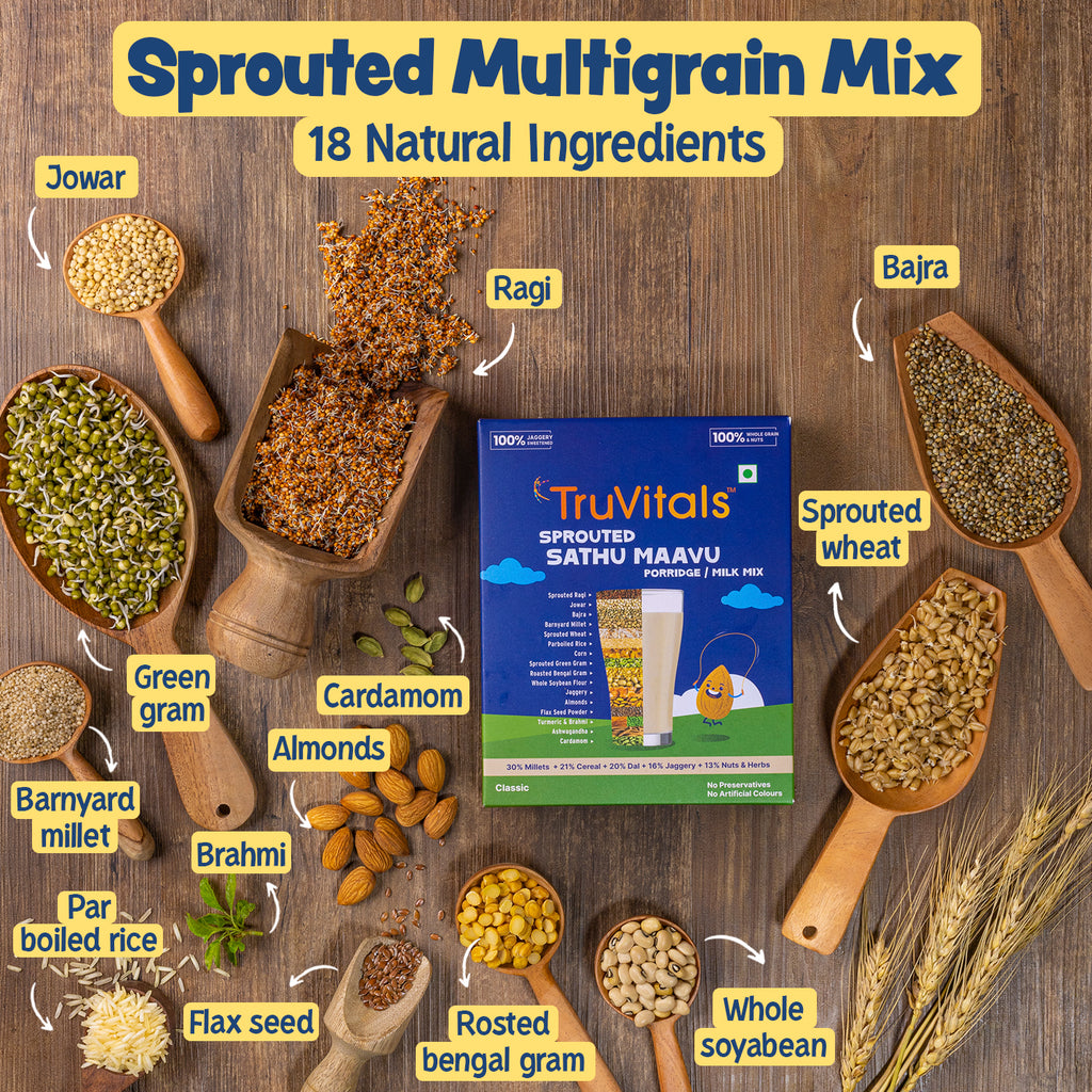 Sprouted Sathu Maavu (Milk Mix/ Porridge)- Trial Pack (30g)
