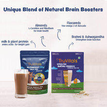 Load image into Gallery viewer, Brain Health Combo - Milk Mix &amp; Sathu Maavu (MultiGrain Health Mix for foods)
