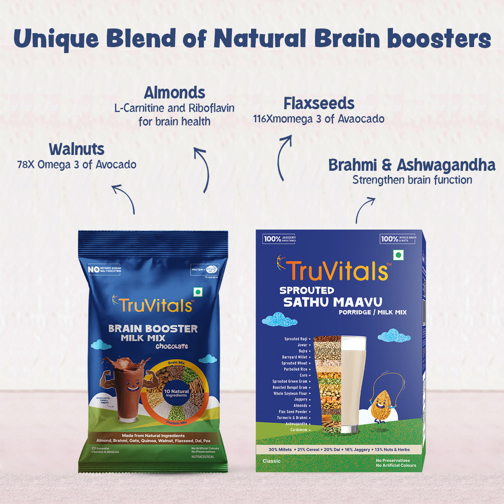 Brain Health Trial Pack - Milk Mix (30g) & Sathu Maavu (30g)