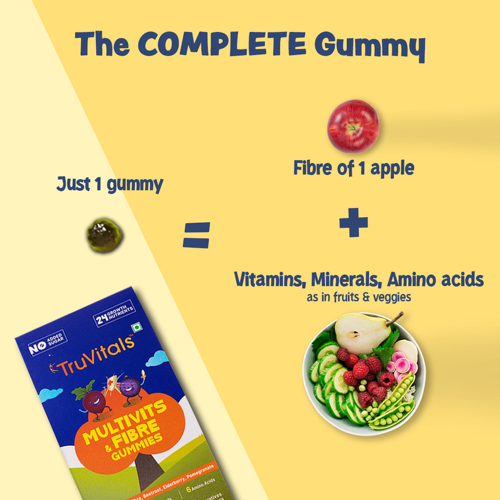 MultiVitamin & Fibre Gummies for kids- Pack of 1(30 gummies)