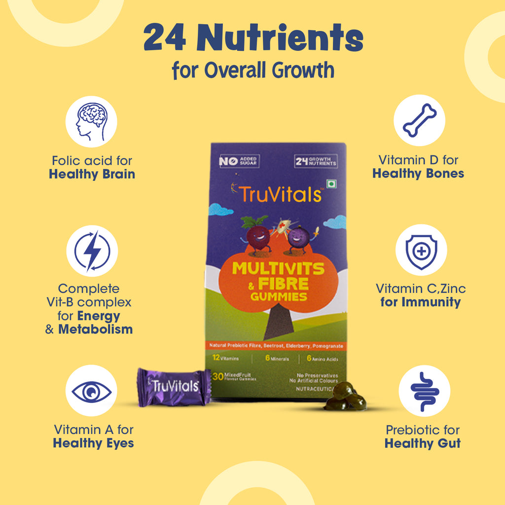 MultiVitamin & Fibre Gummies for kids- Pack of 1(30 gummies)