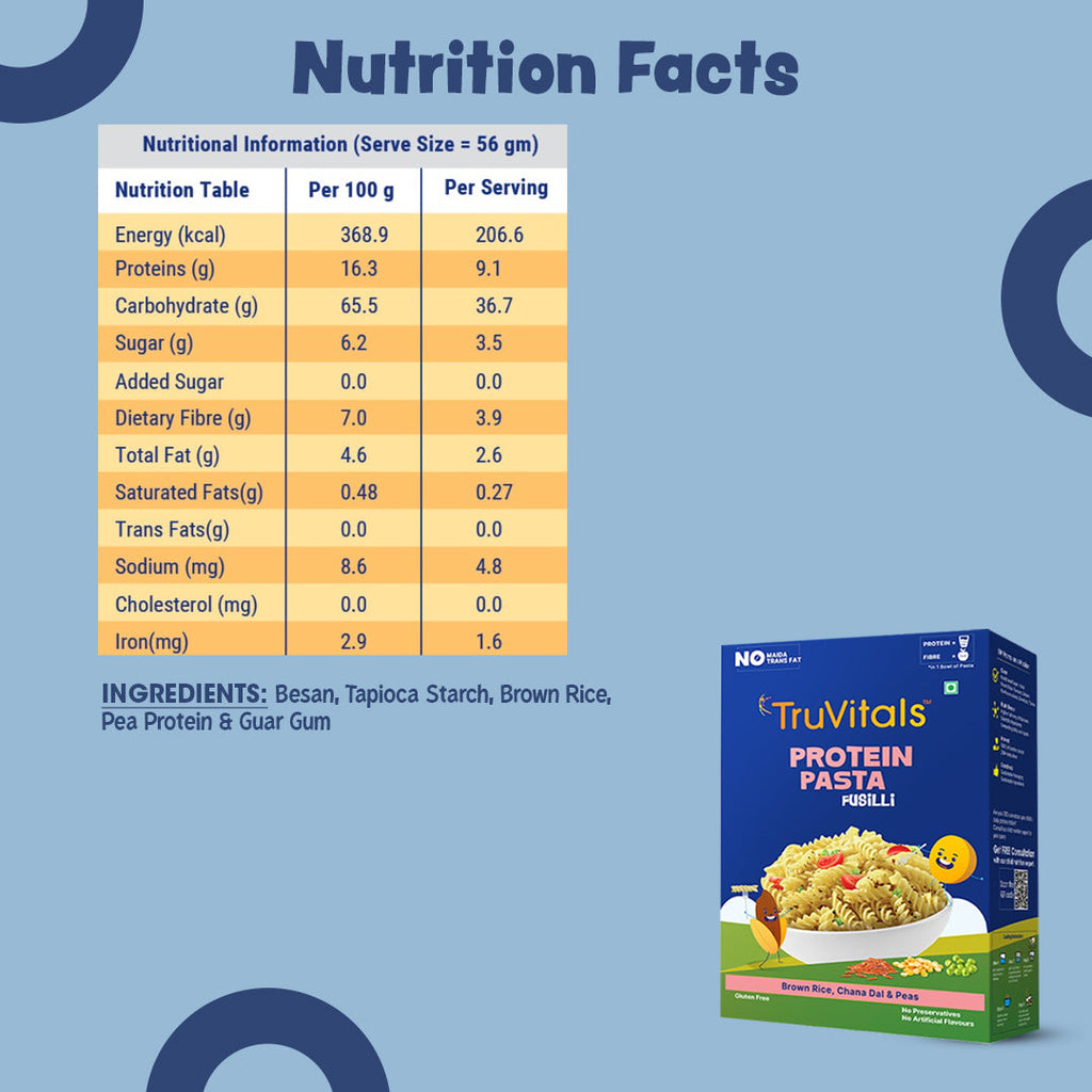 Protein Pasta(Fusilli) - Trial Pack (50g)