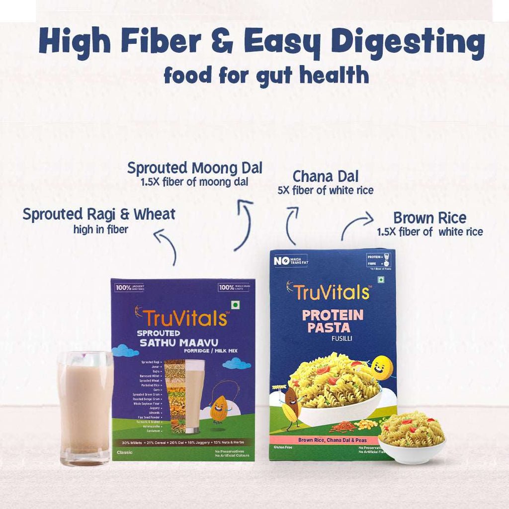 Gut Health High Fibre Combo (Sprouted Sathu Maavu & Protein Pasta)