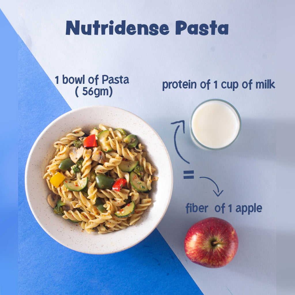 Protein Pasta(Fusilli) - Trial Pack (50g)