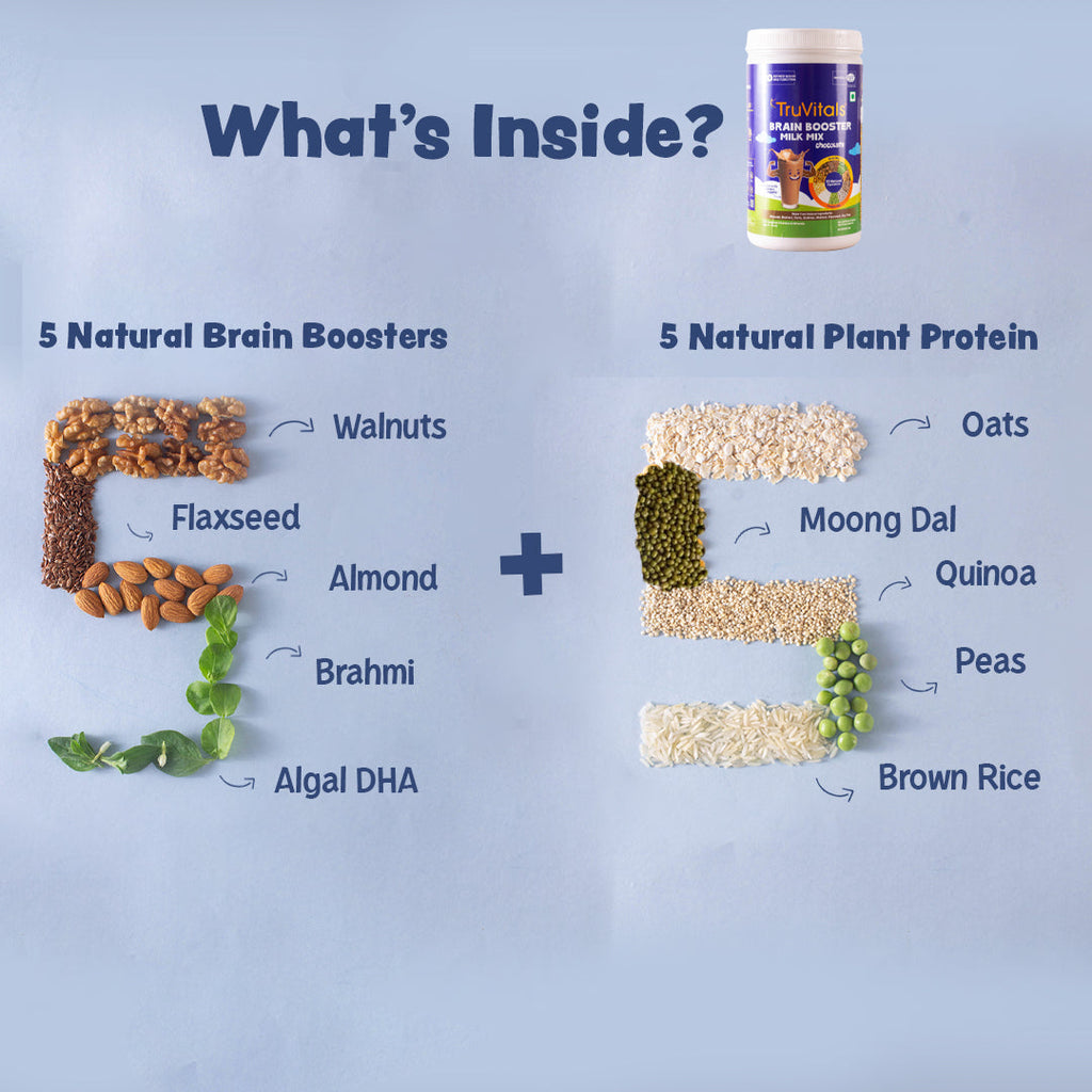 Build Immunity- 6 Week Combo
