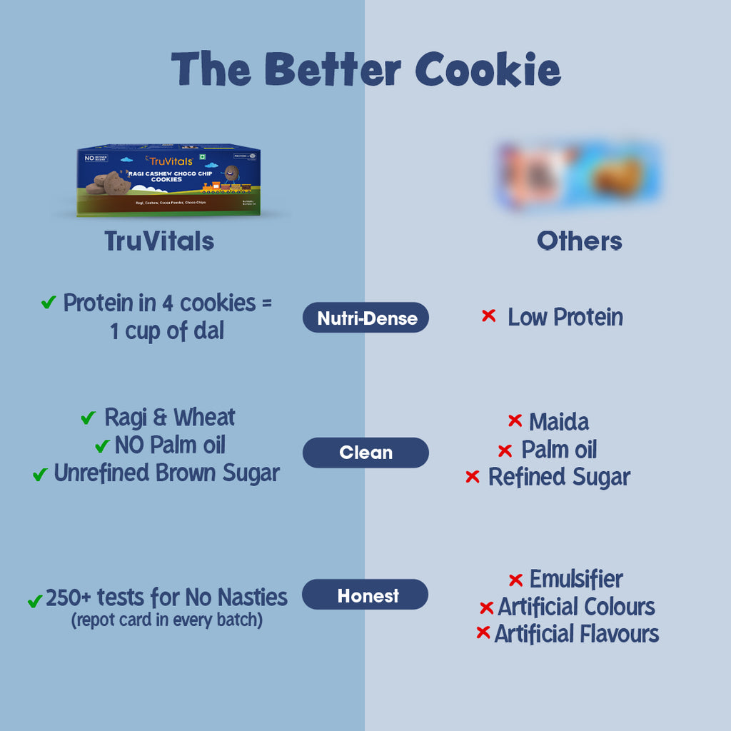 Ragi Cashew Choco Chip Cookies