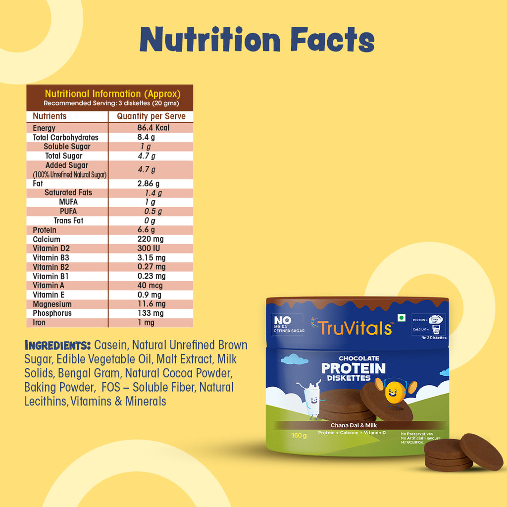Protein Diskettes(Chocolate)