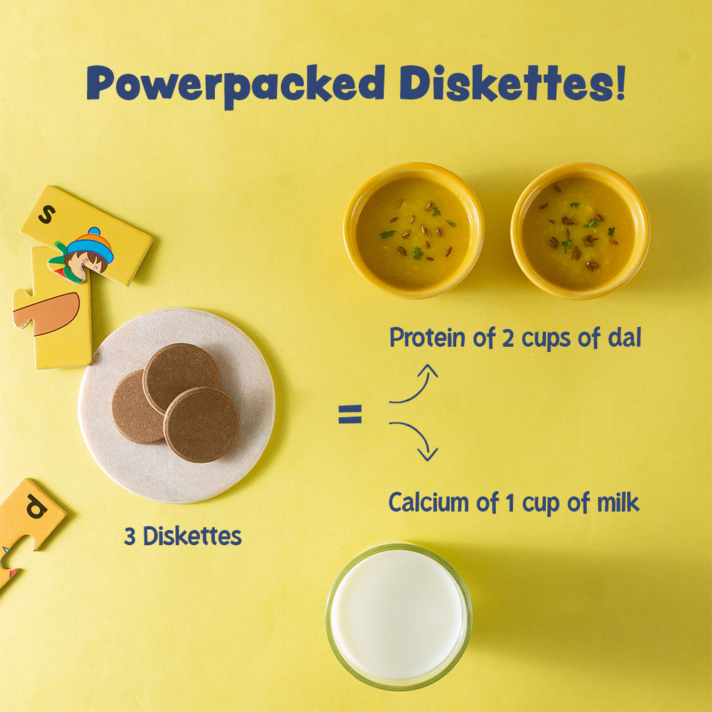 Protein Diskettes(Chocolate)